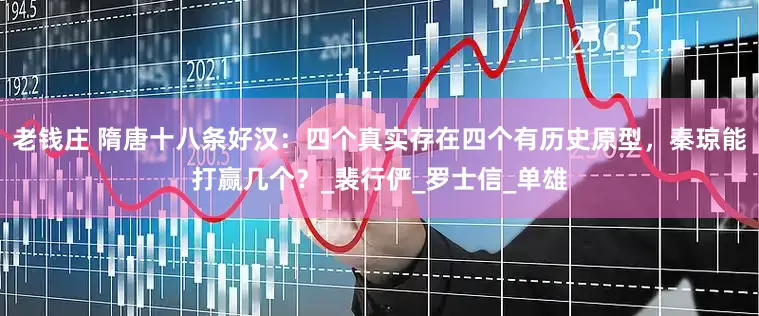老钱庄 隋唐十八条好汉：四个真实存在四个有历史原型，秦琼能打赢几个？_裴行俨_罗士信_单雄
