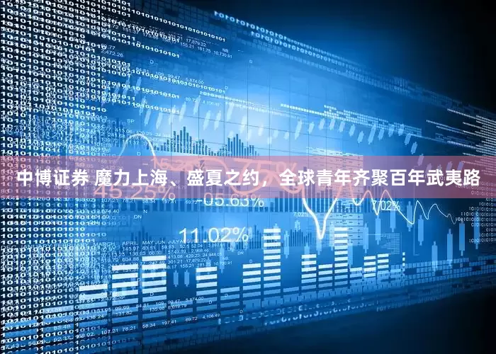 中博证券 魔力上海、盛夏之约，全球青年齐聚百年武夷路