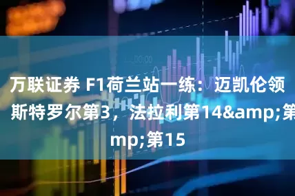 万联证券 F1荷兰站一练：迈凯伦领跑，斯特罗尔第3，法拉利第14&第15