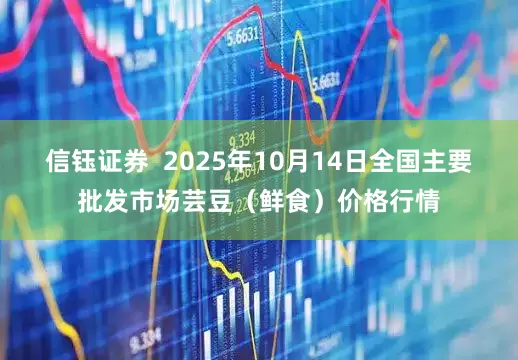 信钰证券 2025年10月14日全国主要批发市场芸豆(鲜食)价格行情